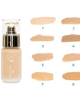 PERFECTION HD fondotinta-foundation 30 ml