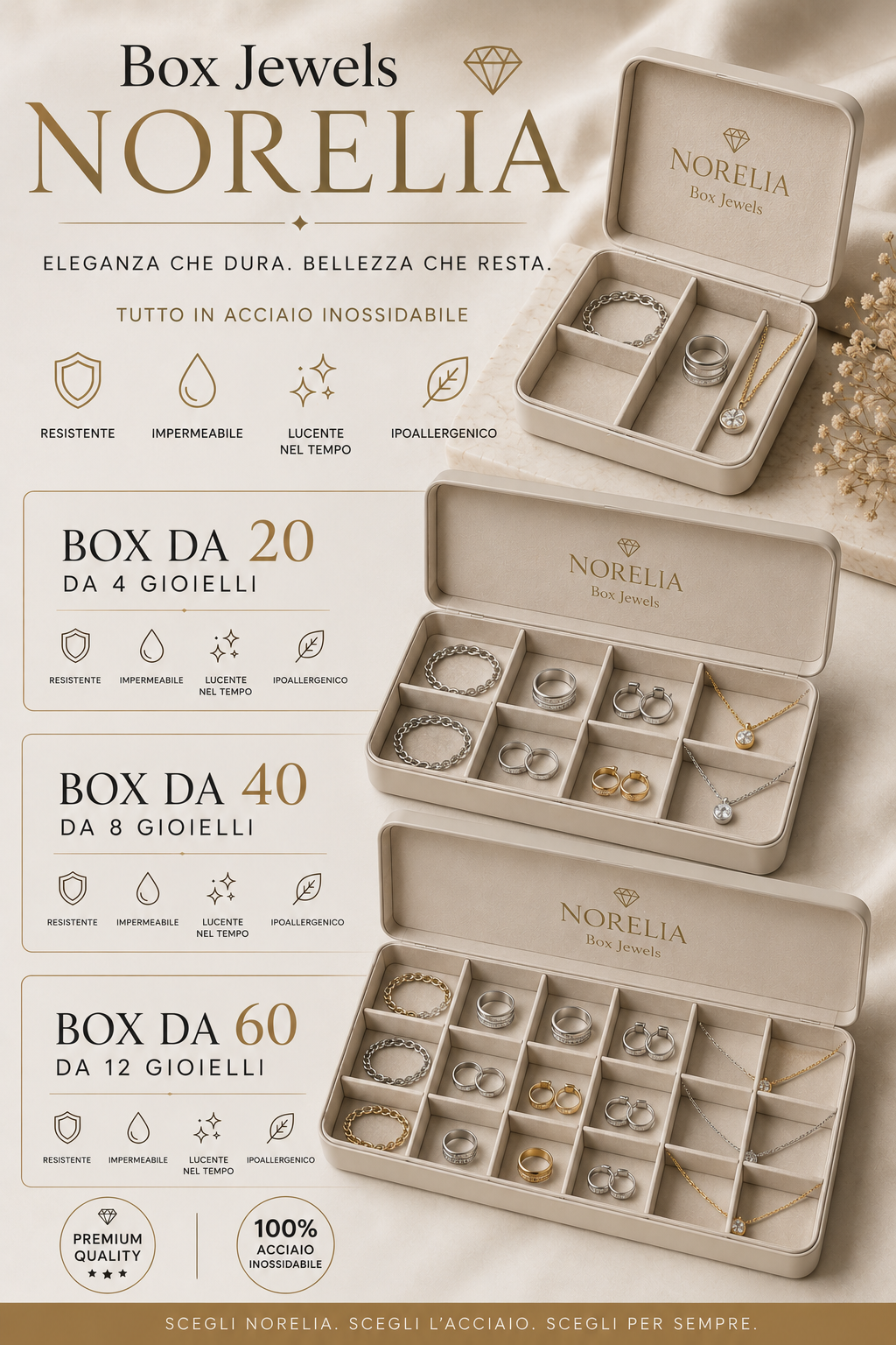 Box Jewels Premium